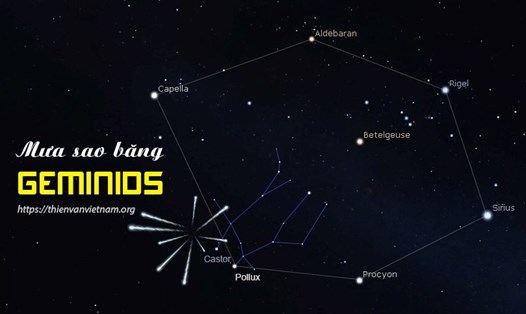 Ảnh: Hội Thiên văn và Vũ trụ học Việt Nam.