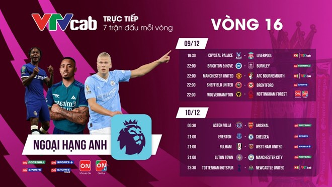 Lịch thi đấu và trực tiếp vòng 16 Premier League