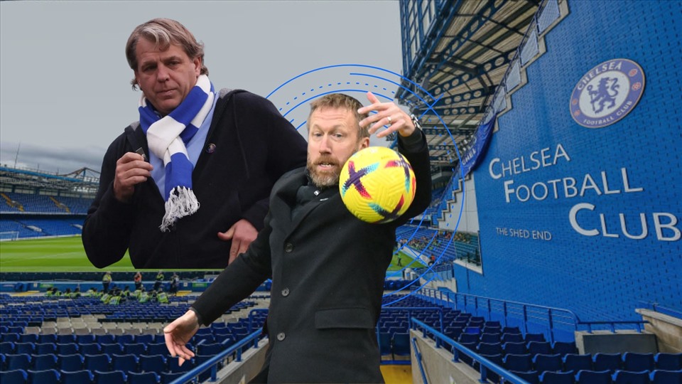 Ông chủ Todd Boehly và Chelsea vẫn đứng sau nỗ lực của huấn luyện viên Graham Potter. Đồ họa: Lê Vinh