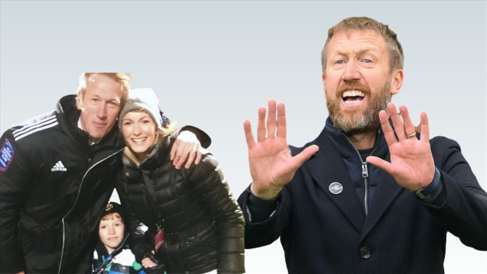Gia đình của huấn luyện viên Graham Potter bị đe dọa bởi thành tích bết bát của Chelsea.  Đồ họa: Văn An