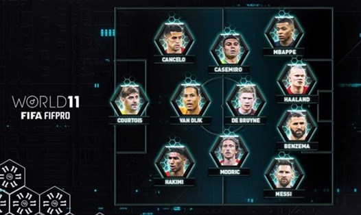 Đội hình 11 cầu thủ xuất sắc nhất năm 2022 được công bố trong lễ trao giải The Best của FIFA. Ảnh chụp màn hình