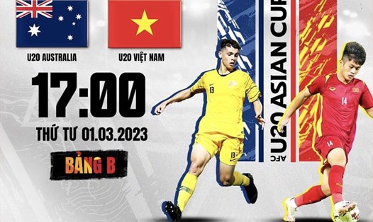 U20 Việt Nam gặp U20 Australia vào lúc 17h00 ngày 1.3. Ảnh: FPT Play