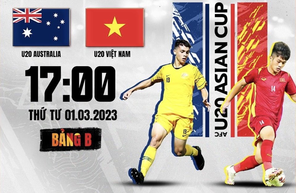 U20 Việt Nam Vs U20 Australia - Cuộc Đối Đầu Hứa Hẹn Nhiều Kịch Tính