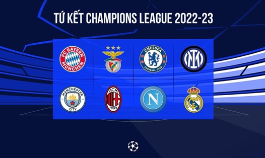 Lộ diện 8 đội bóng mạnh nhất Champions League 2022- 2023. Ảnh đồ họa: Chi Trần