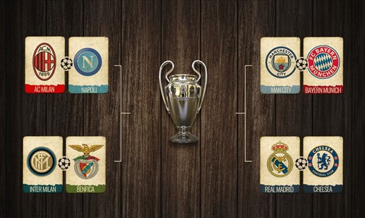 4 cặp tứ kết của Champions League. Ảnh thiết kế: Việt Hùng