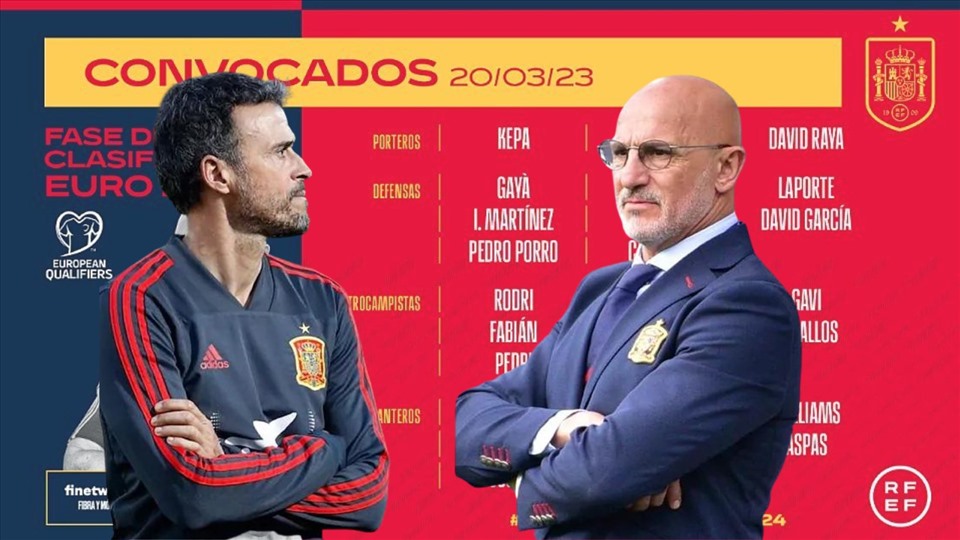 Đội tuyển chọn Tây Ban Nha loại 16 cầu thủ từng dự World Cup 2022