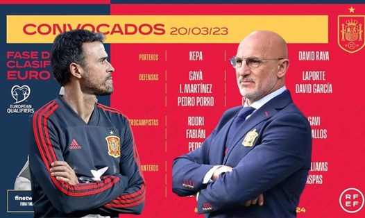 Huấn luyện viên Luis de la Fuente (phải) thay đổi nhiều nhân sự của đội tuyển Tây Ban Nha so với thời Luis Enrique. Đồ họa: Lê Vinh