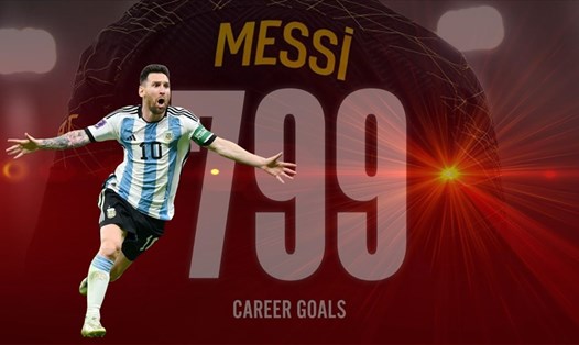 Bàn thắng thứ 800 sẽ đến với Messi trong màu áo đội tuyển Argentina? Đồ họa: Lê Vinh