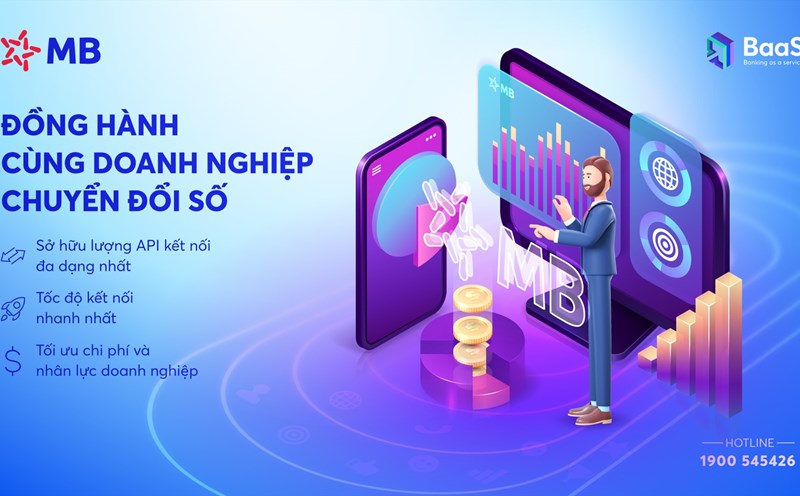 Miễn phí chuyển tiền quốc tế online trên BIZ MBBank