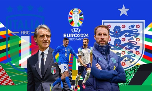 Trận đại chiến Italy - Anh trong loạt trận mở màn của vòng loại EURO 2024. Đồ họa: Lê Vinh