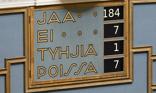 Quốc hội Phần Lan bỏ phiếu thông qua dự luật chấp nhận các điều khoản của Hiệp ước Bắc Đại Tây Dương (NATO) ngày 1.3 với 184 phiếu thuận, 7 phiếu chống, 1 phiếu trắng. Ảnh: Quốc hội Phần Lan