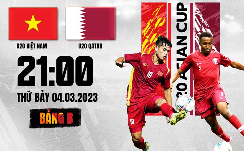 Kết Quả Bóng Đá Việt Nam và Qatar: Chiến Thắng Đầy Ấn Tượng