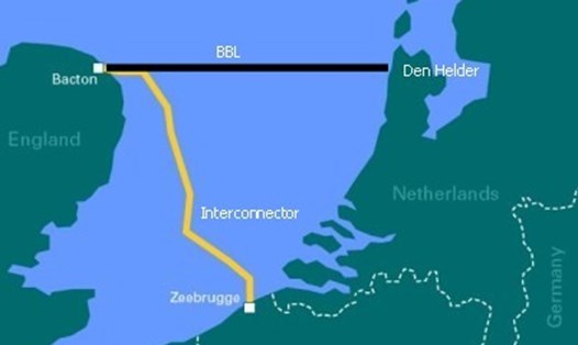 Đường ống Interconnector dẫn khí đốt từ Anh đến châu Âu. Ảnh: Wiki