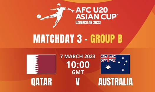 U20 Australia chạm trán U20 Qatar ở lượt trận cuối bảng B giải U20 Châu Á 2023. Ảnh: AFC