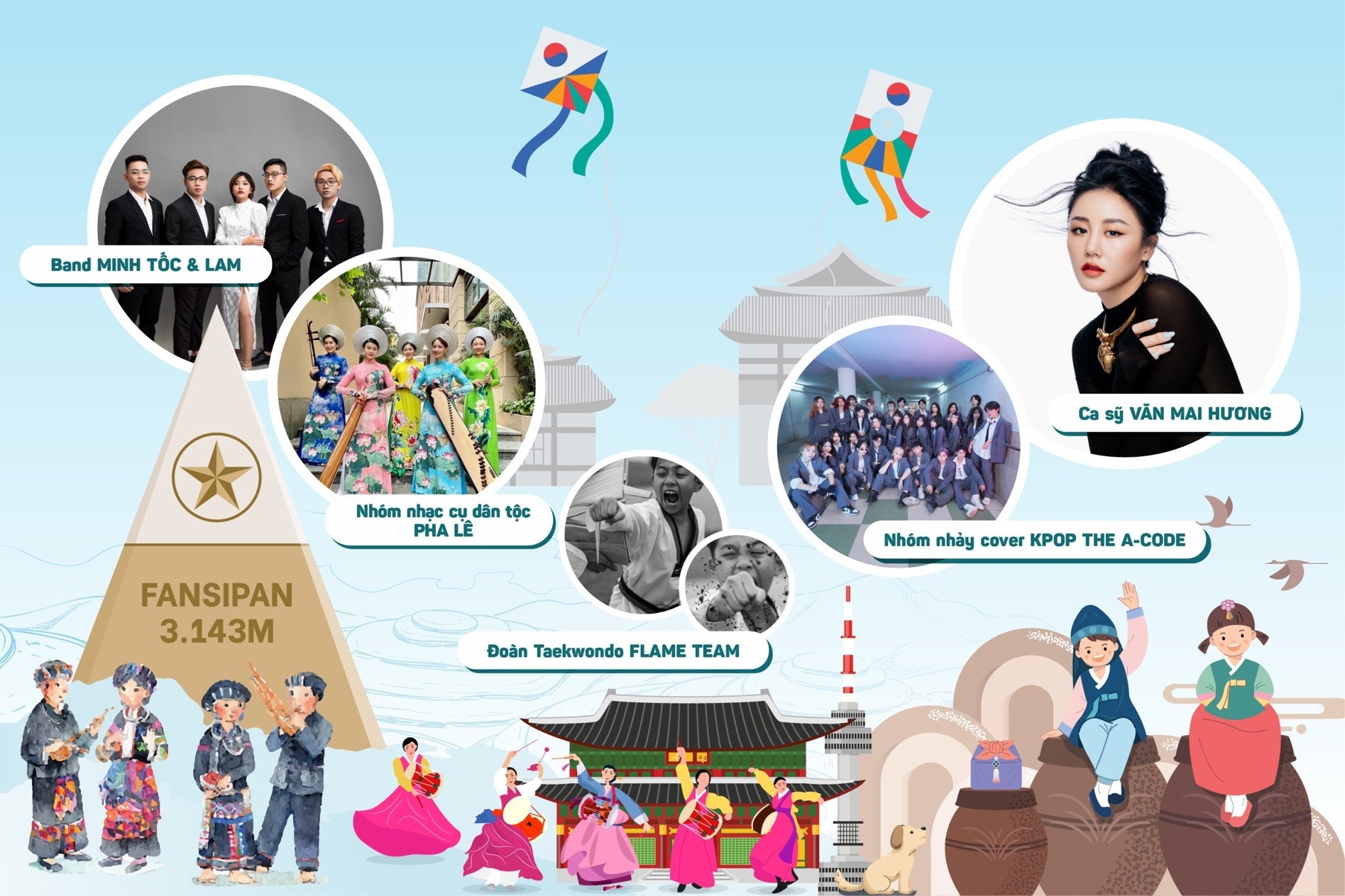 Ngày văn hóa Hàn Quốc tại Lào Cai - Sa Pa 2023 sẽ tổ chức từ ngày 10 đến 11.3. Ảnh: BTC