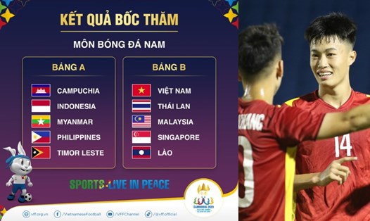 U22 Việt Nam đặt mục tiêu giành huy chương vàng tại SEA Games 32. Ảnh: VFF