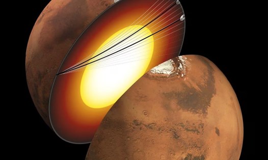 Mô phỏng bên trong sao Hỏa và sóng địa chấn đi qua lõi của hành tinh đỏ. Ảnh: NASA