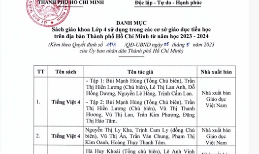 UBND TP Hồ Chí Minh phê duyệt sách giáo khoa lớp 4. 