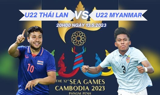 U22 Thái Lan có thống kê đối đầu vượt trội trước U22 Myanmar. Đồ họa: Lê Vinh