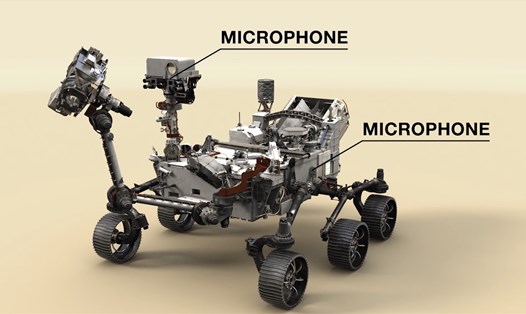 Tàu thám hiểm sao Hoả của NASA đã được trang bị microphone để thu âm thanh trên hành tinh này. Ảnh: NASA