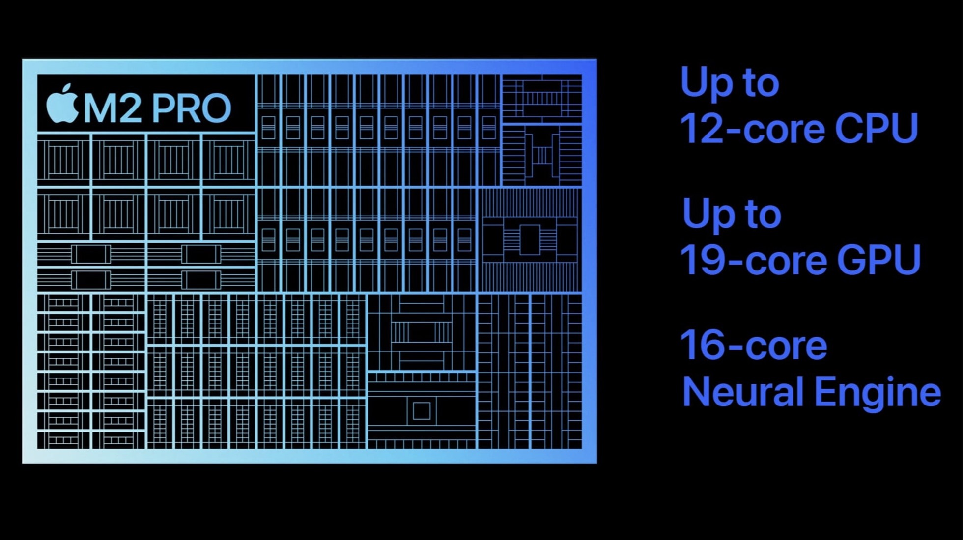 Chip M2 Pro hiện tại của Apple đã rất mạnh mẽ, nhưng M3 Pro được cho là còn mạnh hơn rất nhiều. Ảnh: Apple