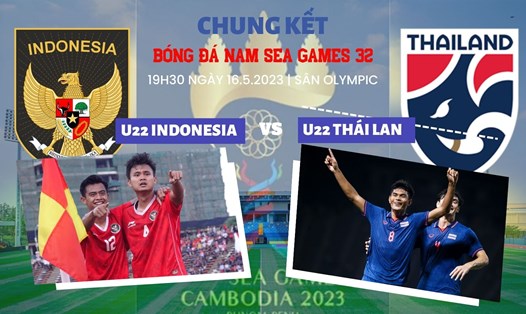 Trận chung kết U22 Indonesia vs U22 Thái Lan hứa hẹn những diễn biến kịch tính, bất ngờ. Đồ họa: Lê Vinh