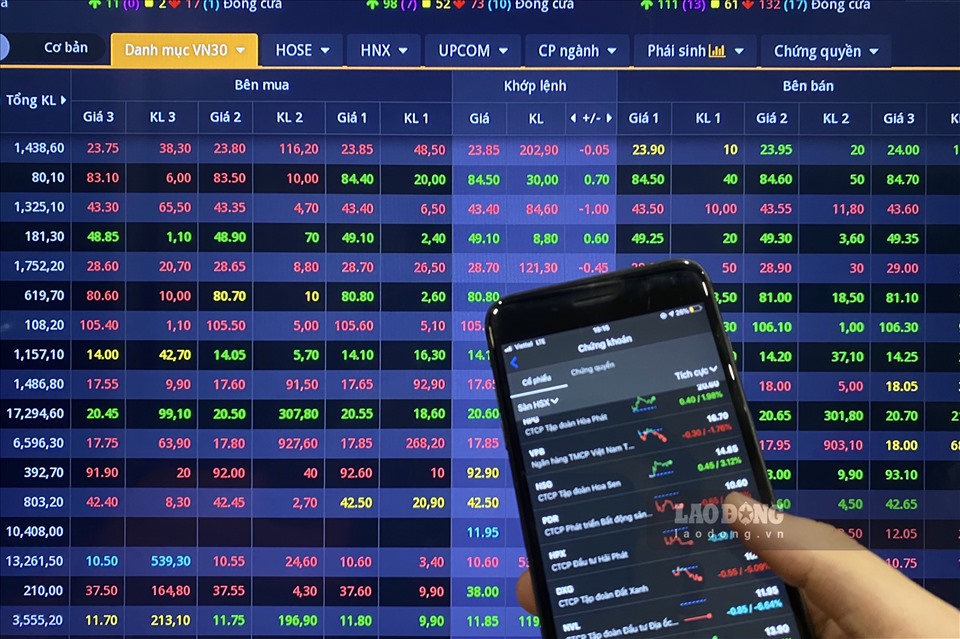 Sàn HOSE hôm nay đóng cửa muộn hơn 4 phút so với thông thường. Ảnh: Đức Mạnh