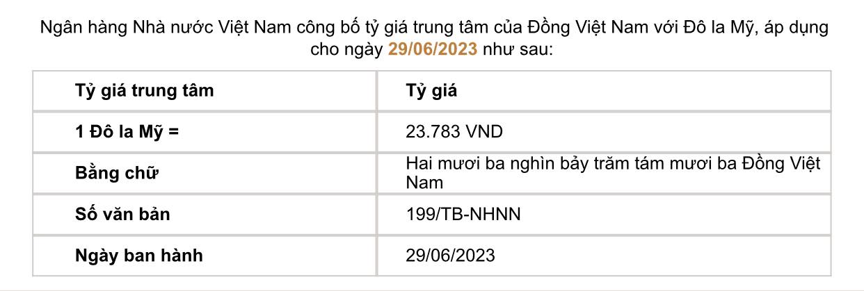 Tỷ giá trung tâm do Ngân hàng Nhà nước công bố