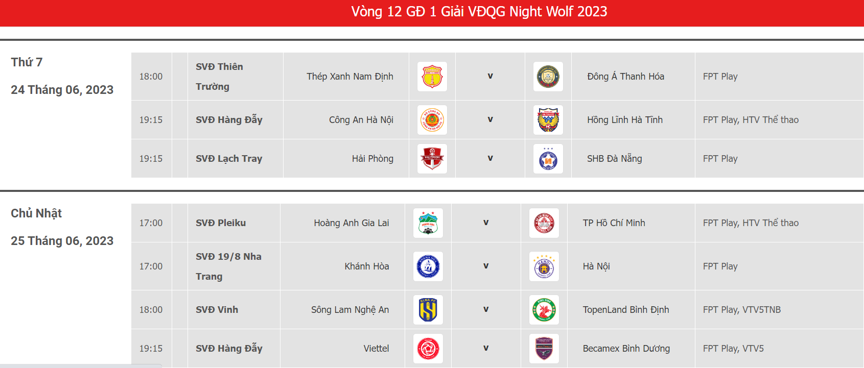 Lịch thi đấu vòng 12 V.League 2023. Ảnh: VPF