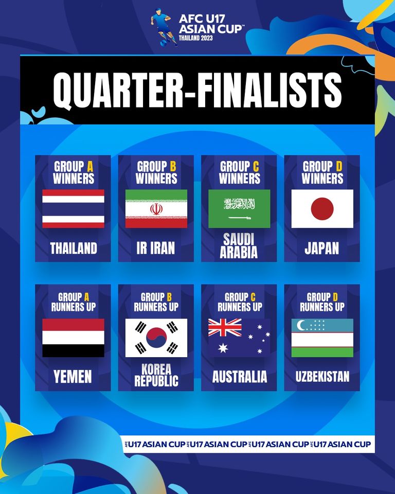 8 đội lọt vào vòng tứ kết giải U17 châu Á 2023. Ảnh: AFC