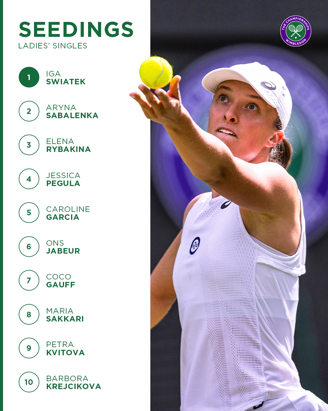 Top 10 hạt giống đơn nữ. Ảnh: Wimbledon