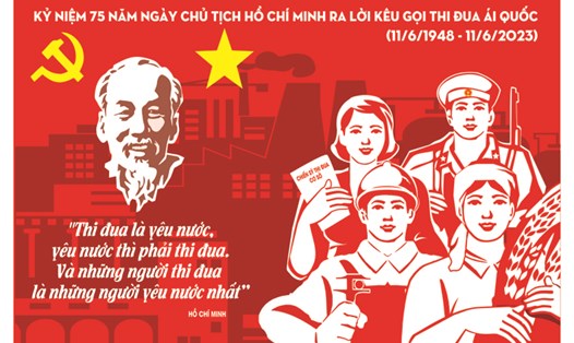 Tranh cổ động tuyên truyền kỷ niệm 75 năm Ngày Chủ tịch Hồ Chí Minh ra Lời kêu gọi “Thi đua ái quốc” của tác giả Đinh Mạnh Dũng (Nghệ An) vừa được phát hành năm 2023. Ảnh: Cục Văn hoá cơ sở (Bộ Văn hoá, Thể thao và Du lịch)
