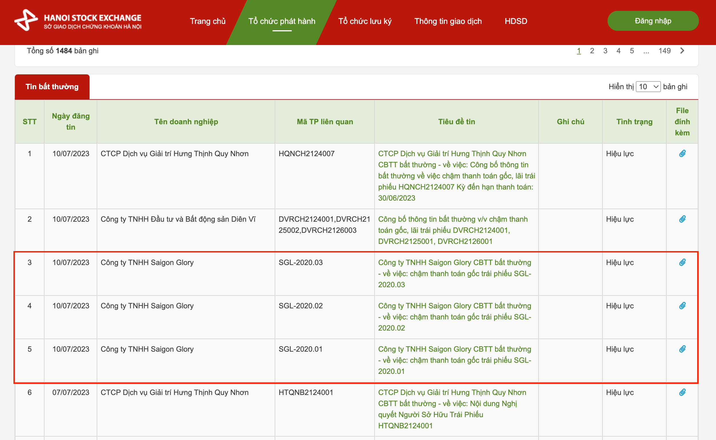 Saigon Glory chậm trả 3 lô trái phiếu với tổng số tiền 3.000 tỉ đồng. Ảnh: Chụp màn hình