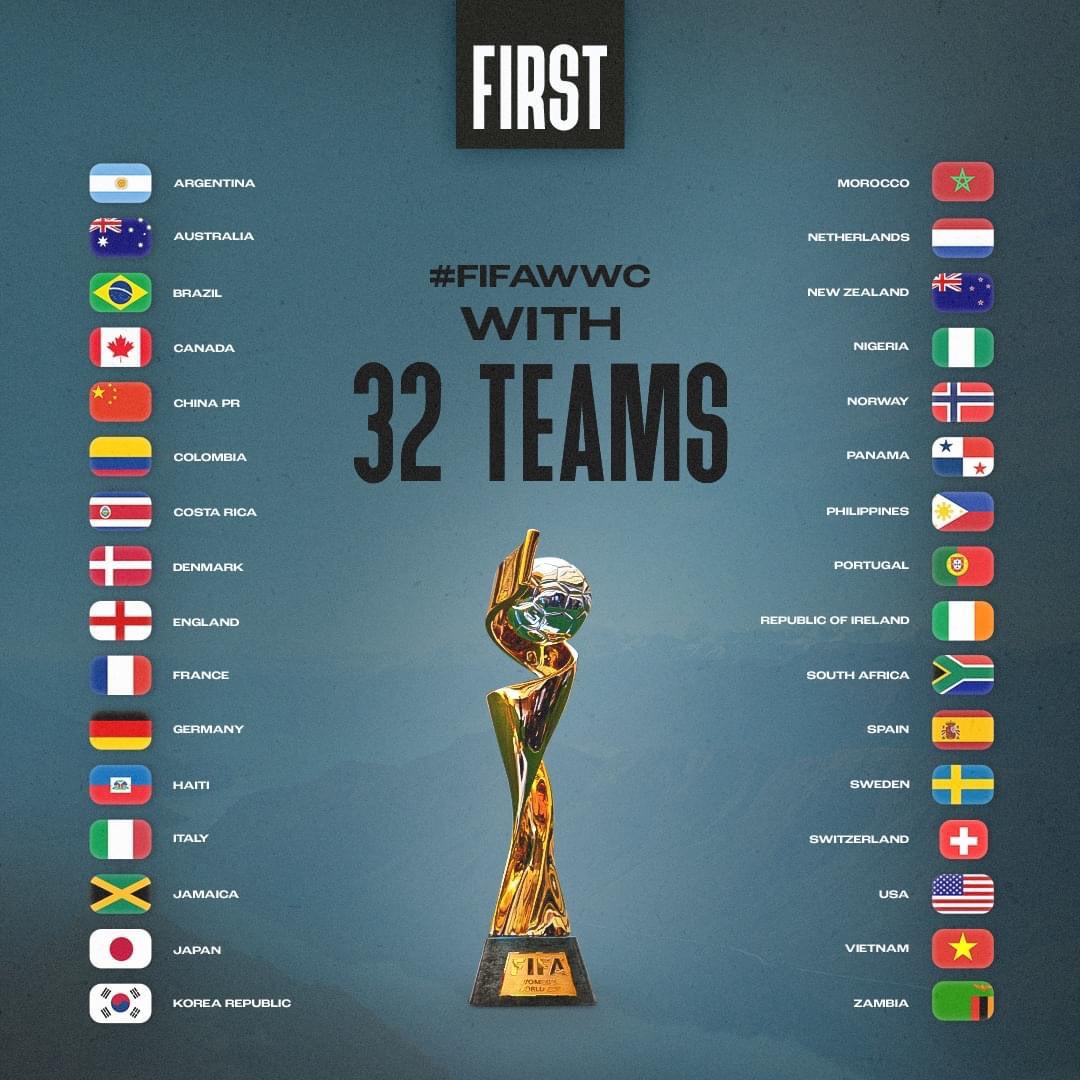 32 đội tuyển dự World Cup nữ 2023.  Ảnh: FIFA