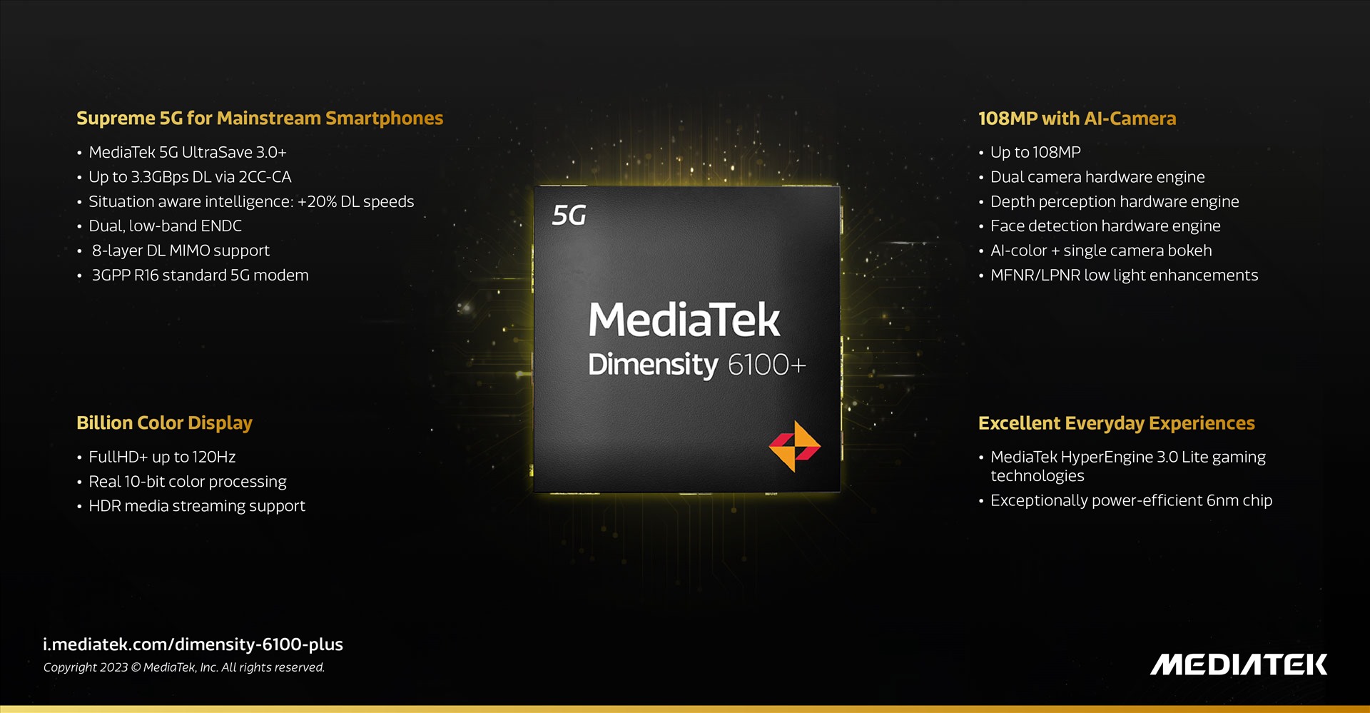 Smartphone tầm trung sử dụng chipset Dimensity 6100+ của MediaTek sẽ ra mắt thị trường trong quí 3 năm nay. Ảnh: MediaTek