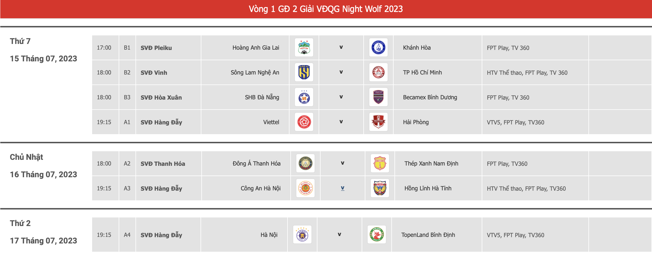 Lịch thi đấu vòng 1 giai đoạn 2 V.League 2023. Ảnh: VPF