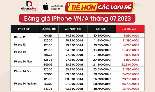 Bảng giá iPhone VN/A tại Di Động Việt, tháng 7.2023. Ảnh: Di Động Việt