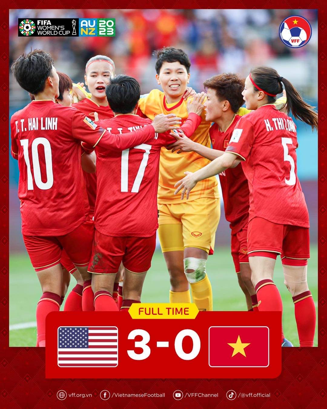 Tuyển nữ Việt Nam thua Mỹ 0-3 trong trận ra quân tại World Cup 2023. Ảnh: VFF