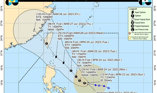 Dự báo đường đi của bão Egay (Doksuri) đến ngày 8h ngày 28.7.2023. Ảnh: PASAGA