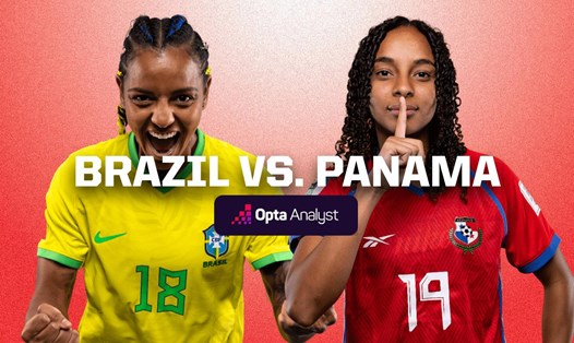 Tuyển nữ Brazil được đánh giá cao hơn nhiêu so với tuyển nữ Panama, ở trận ra quân của 2 đội tại bảng F World Cup nữ 2023. Ảnh: The Analyst