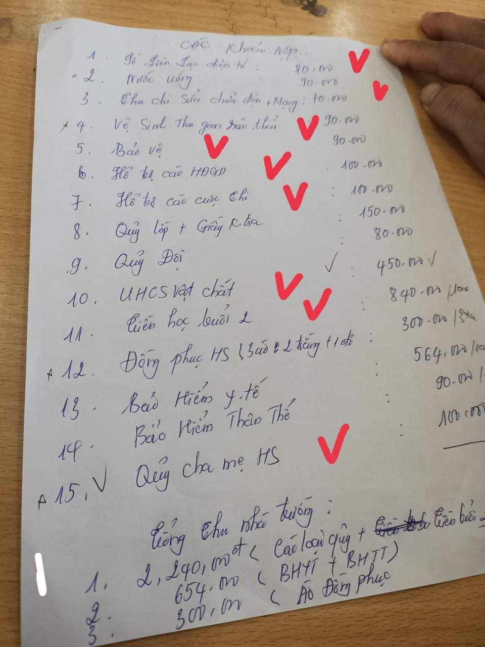 Phụ huynh liệt kê các khoản thu sai của trường Tiểu học xã Văn Luông (đâu tích màu đỏ). Ảnh do người dân cung cấp.