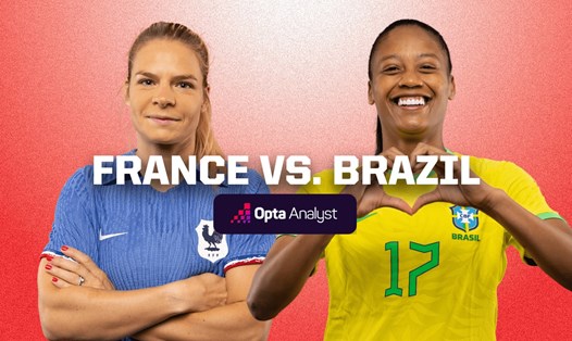 Tuyển nữ Pháp gặp tuyển nữ Brazil ở lượt trận 2 bảng F World Cup nữ 2023. Ảnh: The Analyst