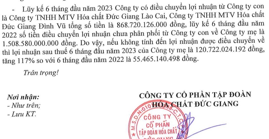 Giải trình của Tổng Giám đốc Hóa chất Đức Giang về mức sụt giảm lợi nhuận mạnh trong 6 tháng năm 2023. Ảnh: Chụp tài liệu