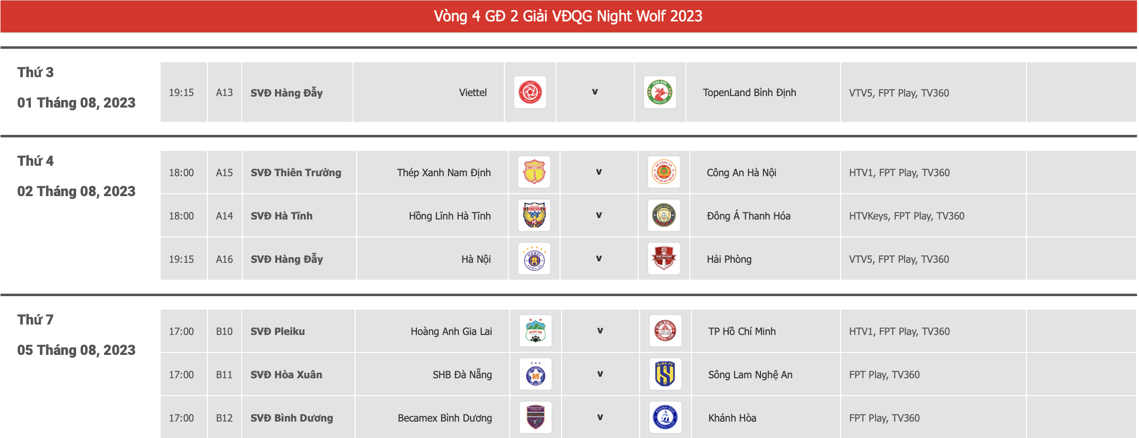 Lịch thi đấu vòng 4 giai đoạn 2 V.League 2023.