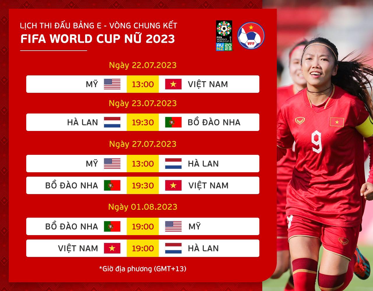 Lịch thi đấu đội tuyển nữ Việt Nam tại World Cup 2023 keobonghaiminh.com