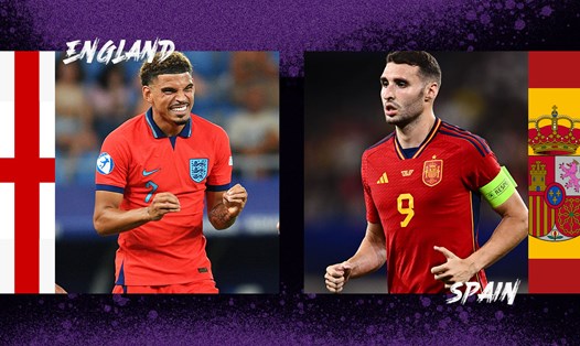 U21 Anh đối đầu với U21 Tây Ban Nha tại chung kết U21 EURO 2023.  Ảnh: Opta
