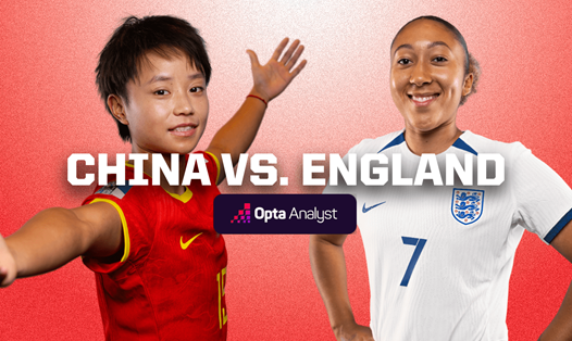 Trận tuyển nữ Trung Quốc vs Anh sẽ ảnh hưởng lớn đến vị trí chung cuộc tại bảng D của World Cup nữ 2023. Ảnh: The Analyst