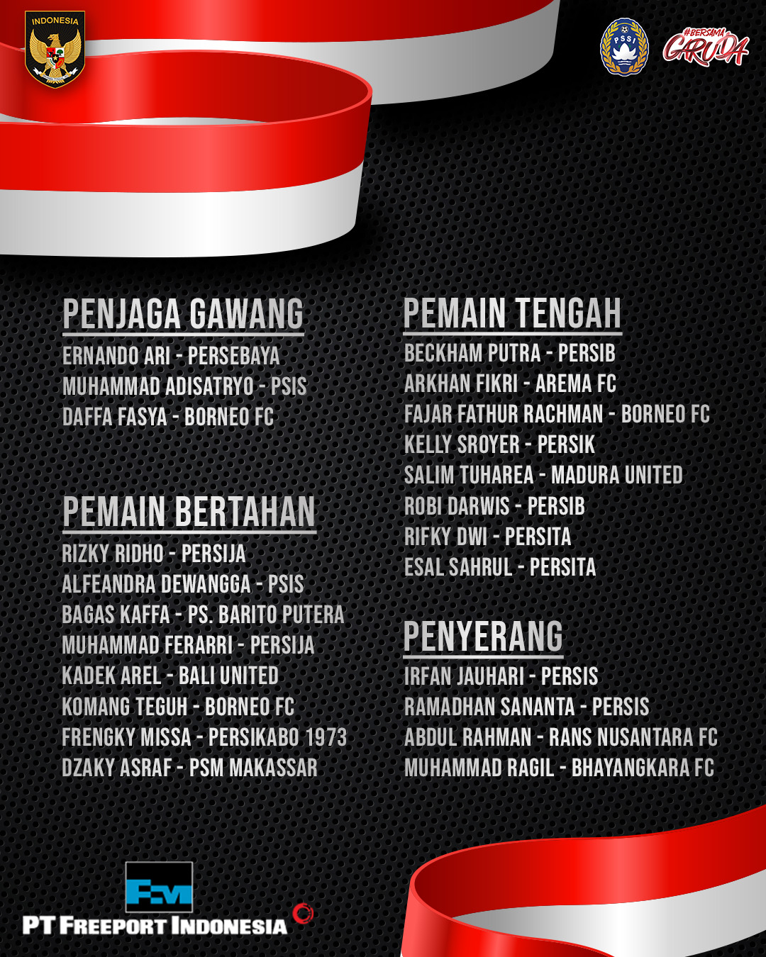 Danh sách tập trung của U23 Indonesia. Ảnh: PSSI