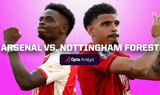 Arsenal tiếp đón Nottingham Forest trên sân nhà tại vòng 1 Premier League 2023-2024.  Ảnh: Opta