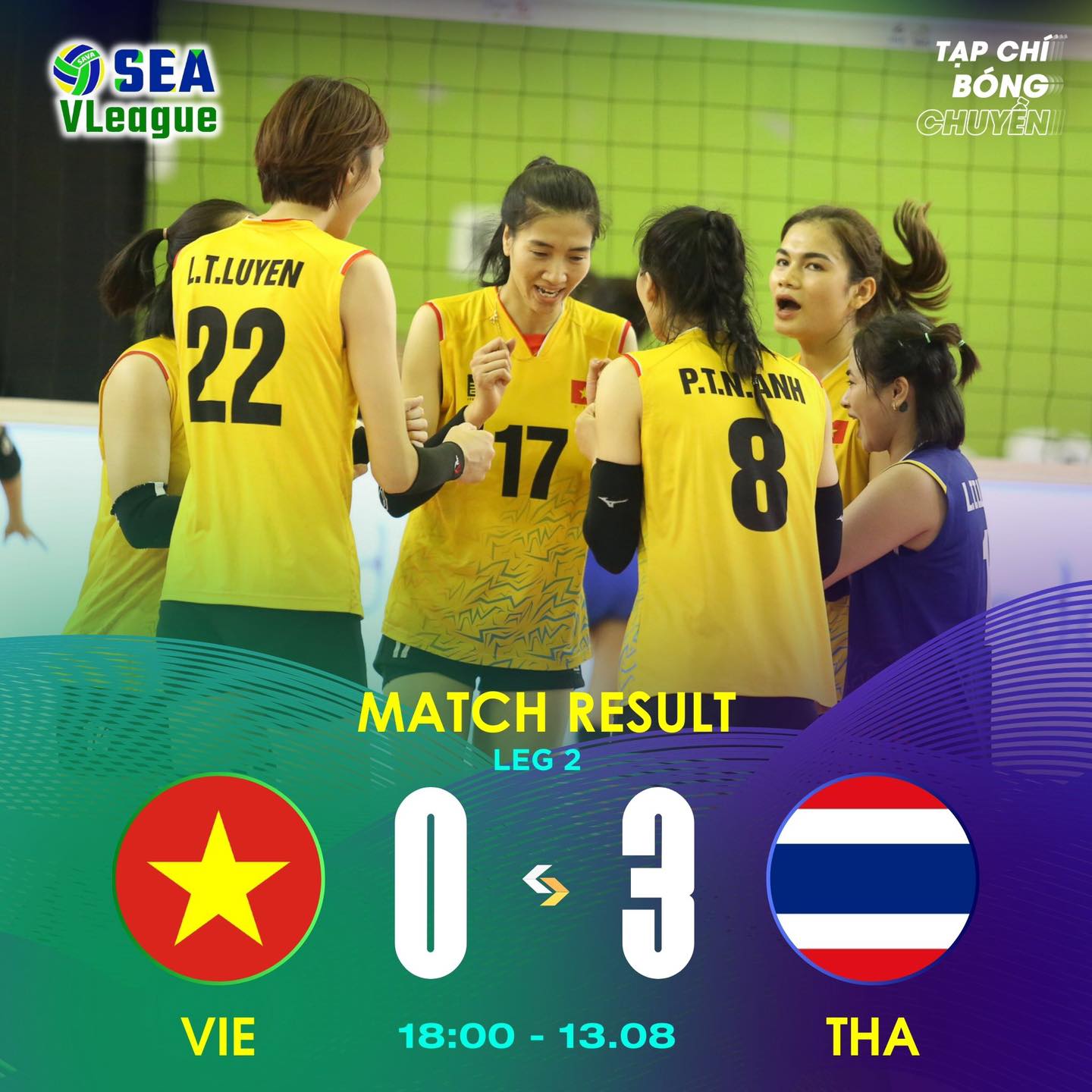 Đội tuyển bóng chuyền nữ Việt Nam thua 0-3 trước Thái Lan ở chung kết chặng 2 SEA V.League 2023. Ảnh: VFV